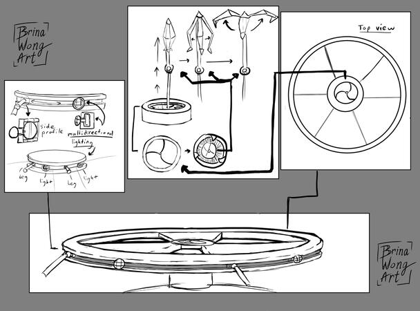 schematics for wheel