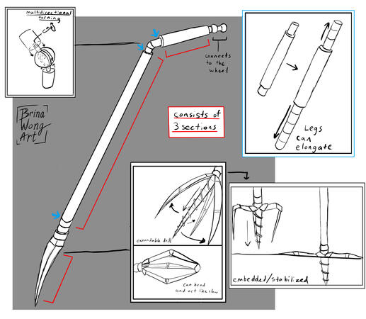 schematics for leg
